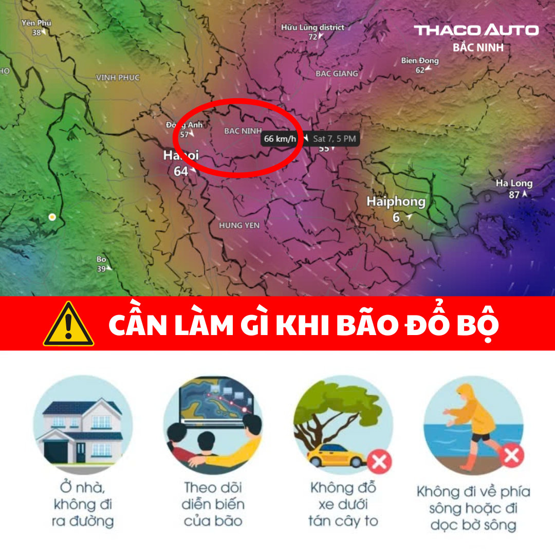 CẢNH BÁO SIÊU BÃO YAGI